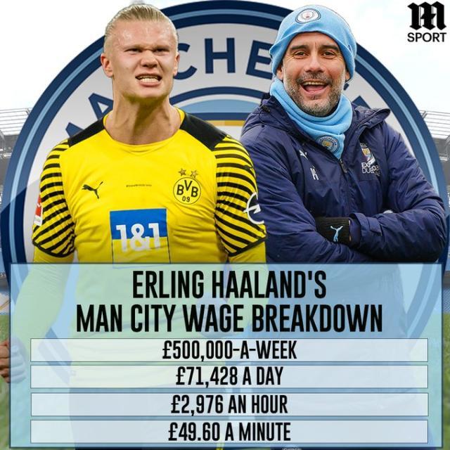 足球世界杯倒计时100天，全球球迷热情高涨（世界杯进入100天倒计时，全球球迷热度飙升）