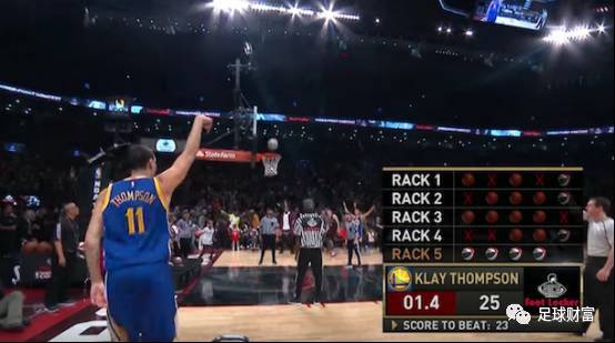 NBA历史第一！杜兰特生涯第48次正负值达到+29（杜兰特生涯第48次单场正负值达到或超过+29，NBA历史第一人）